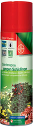 Bayer Provado Gartenspray, Insektizid